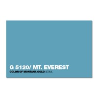 5120 - Mount Everest